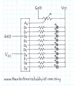 Ardweeny LED bar graph schematic