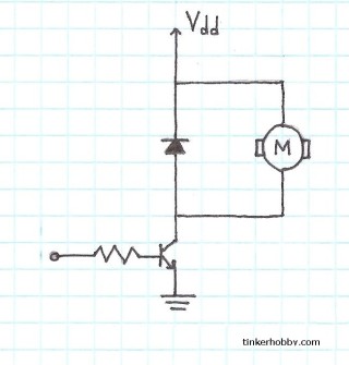 simple motor control diagram
